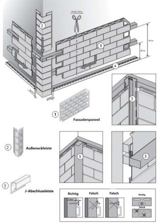 Klinkerfassade Gelb Slawische Serie Kunststoffpaneele